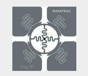SMARTRAC Frog